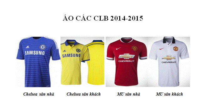 Thumbnail Mẫu áo câu lạc bộ bóng đá thế giới 2014 - 2015